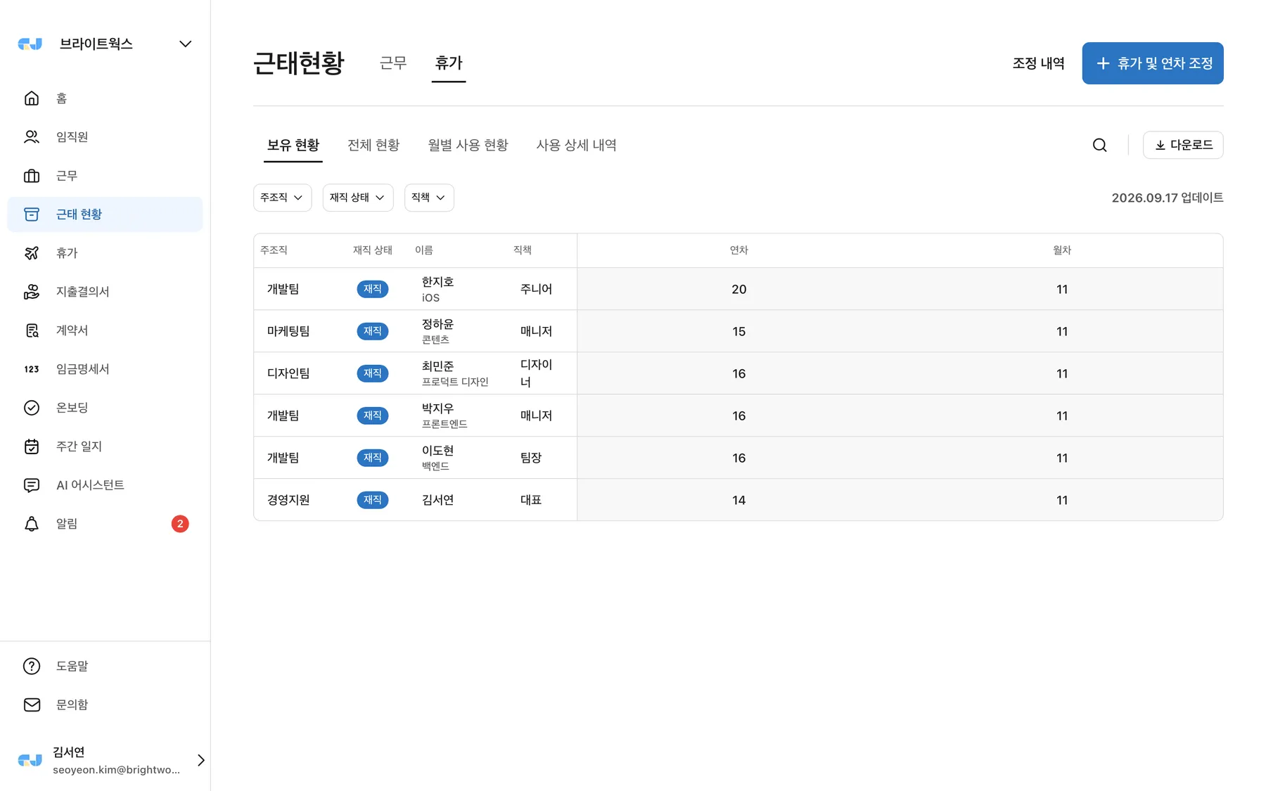GI-JUN 근태 현황 화면 — 구성원별 연차·월차 보유 현황 표